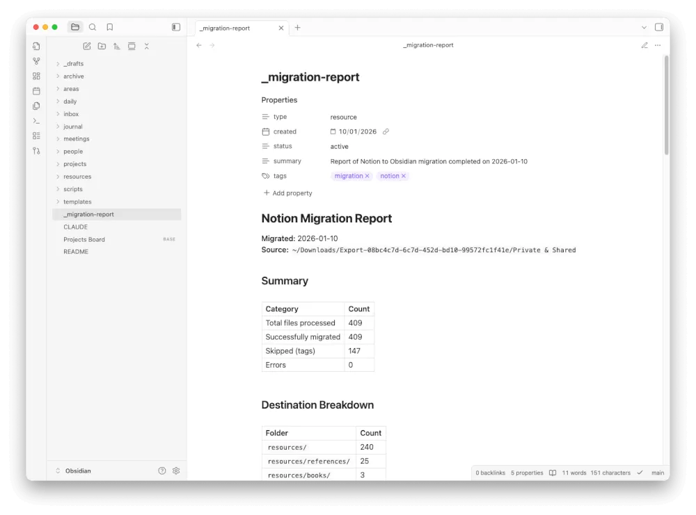 Notion migration, all done with Claude